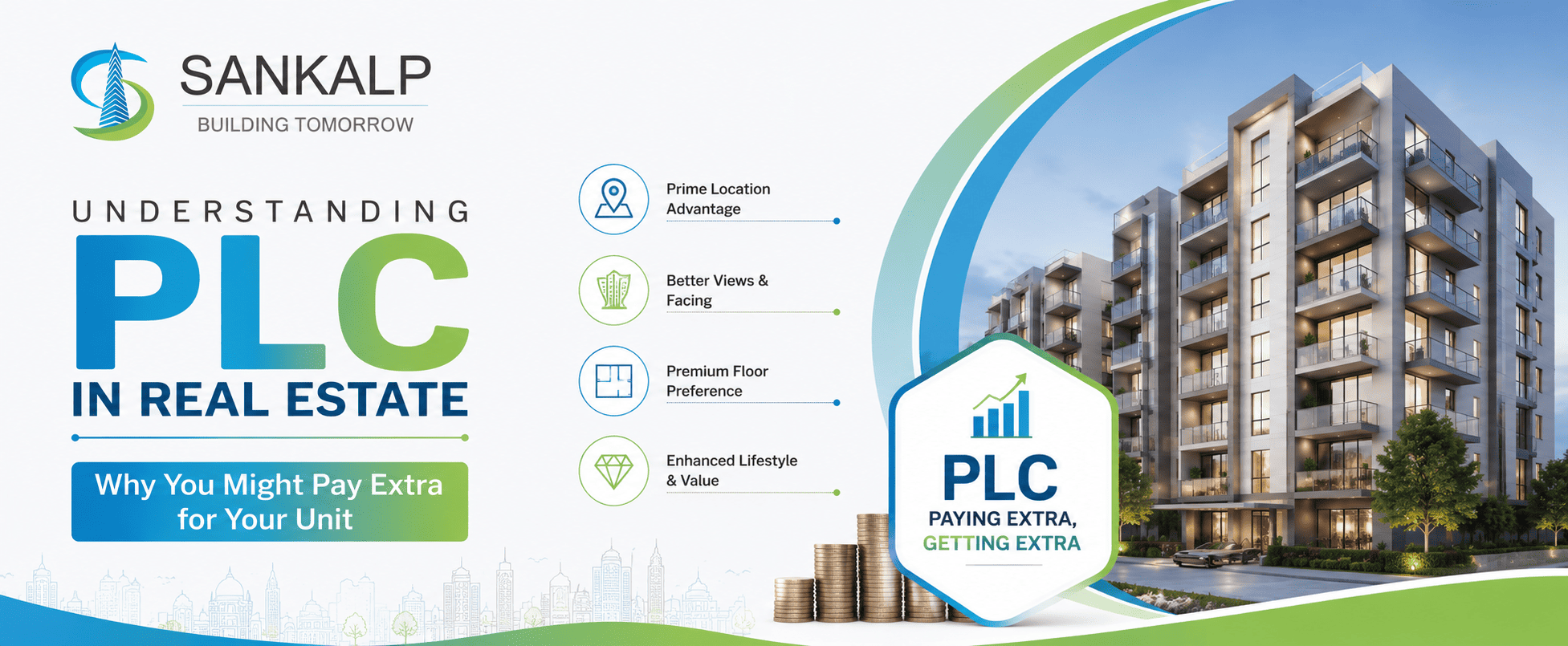 PLC in Real Estate Explained